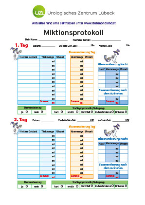 Mondkind Miktionsprotokoll